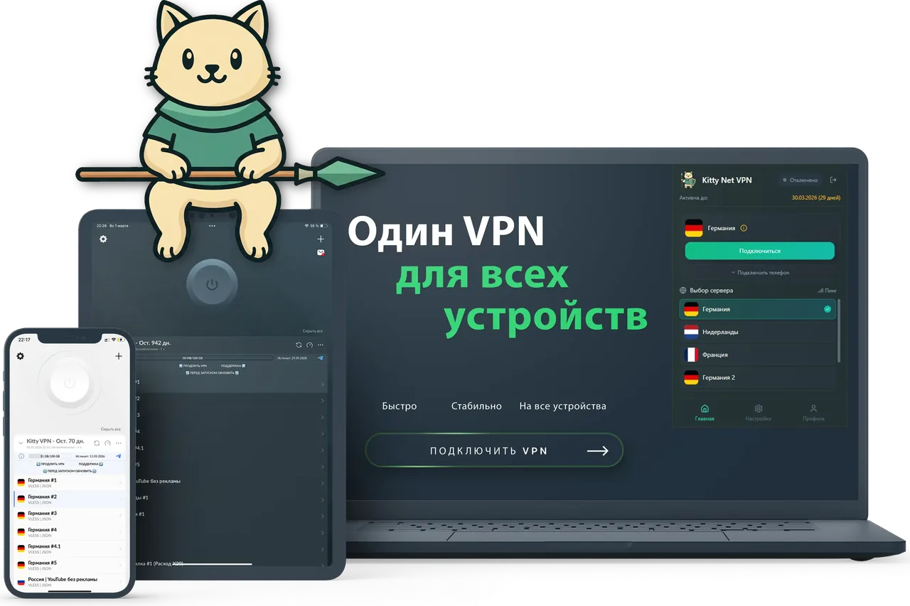 Kitty — все устройства